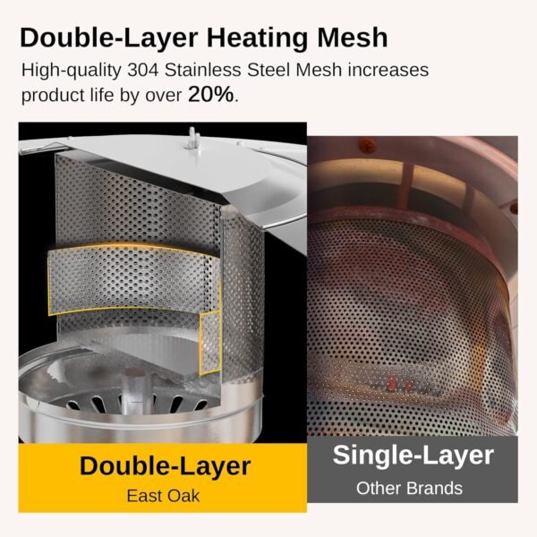 EAST OAK Patio Heater US50SR3 Review 50000 BTU Stainless Steel Outdoor Heating