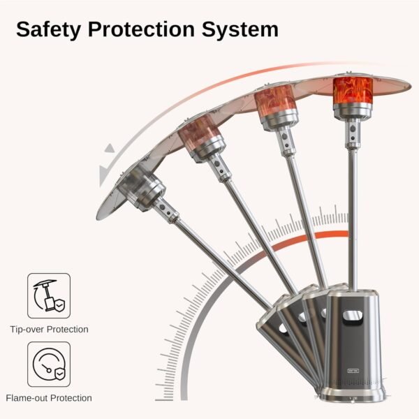 EAST OAK Patio Heater US50SR3 Review 50000 BTU Stainless Steel Outdoor Heating